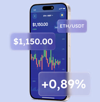 plataforma Vórtex Lucrância com interface para soluções de negociação de múltiplos ativos